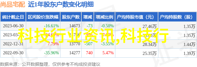 卧室衣柜装修效果图 - 浅雅空间的衣橱秘密花园