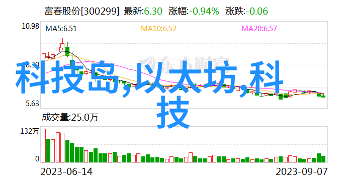 海尔冰箱调温图解操作指南与故障排除