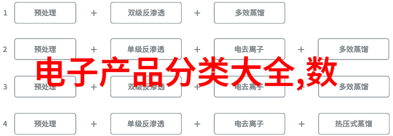 机器学习让对话更有趣吗探索AI创造的新语言游戏