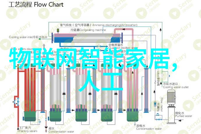 创新的力量在哪里它如何影响我们的生活