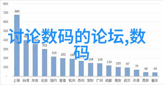 市场监督管理局人员名单揭秘背后的每一个名字