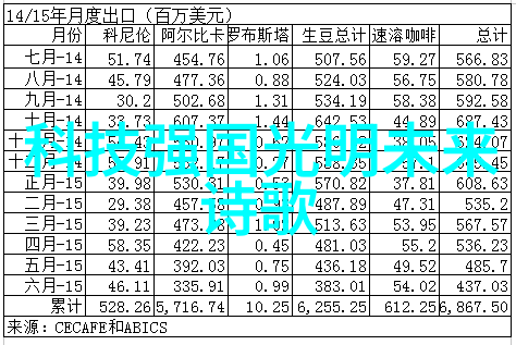 水电工程承包指南从项目筹划到合同签订的全过程指导