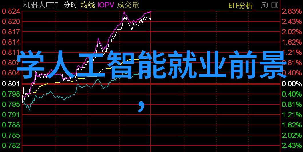 智能装备与系统就业新篇章穿梭于数字时代的未来工作者