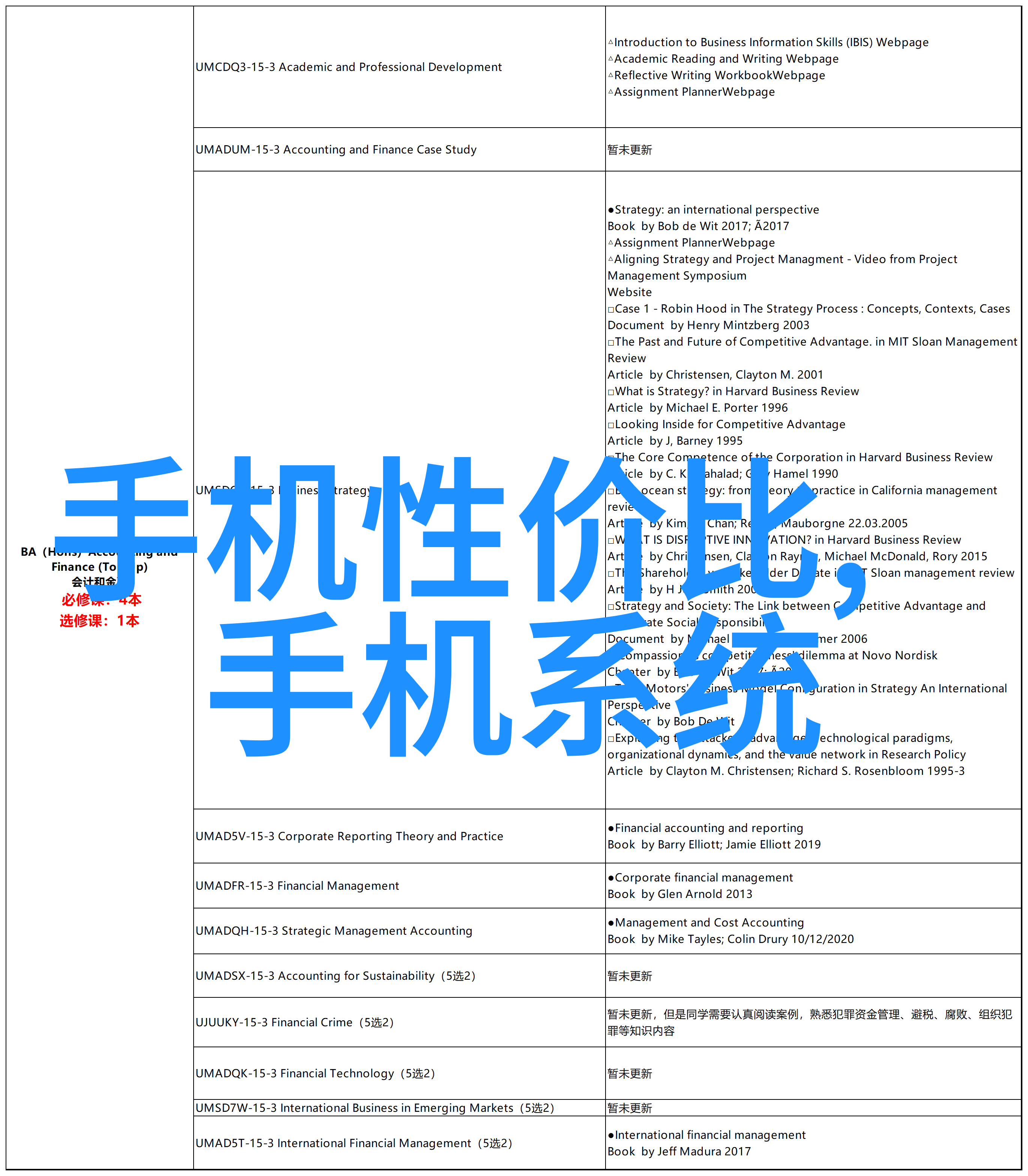 苹果新一代奇迹夜空下的无声风暴