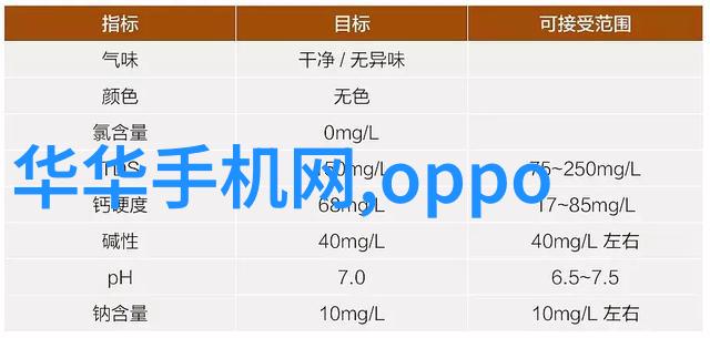 雨季施工措施-滋润施工雨季建筑项目管理与应对策略