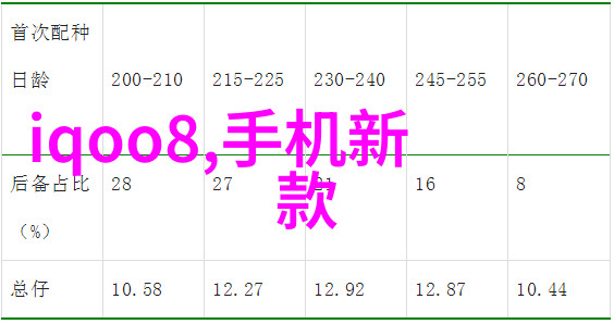 工业安全设备保障工控环境的坚固防线