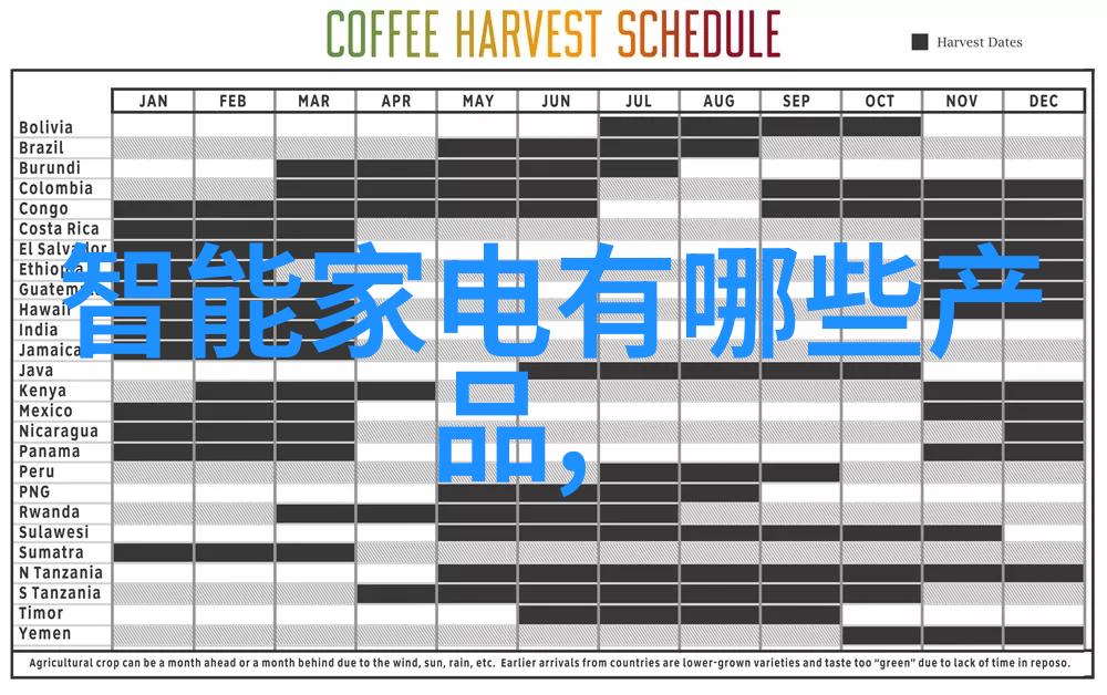 水利水电工程专业课基础知识与实践应用