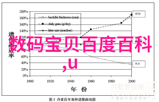 技术发展的新纪元人工智能与自动化的深度融合