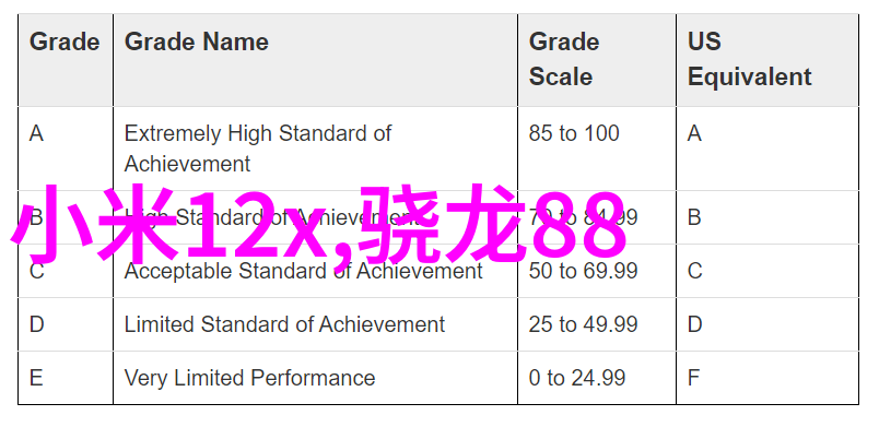 科学研究新动力仪器发布平台的学术价值探究