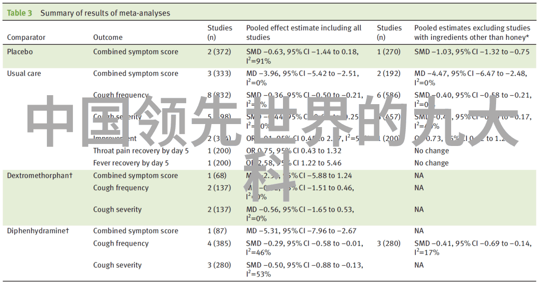 现代化装修风格效果图我的家变身为时尚宜居空间