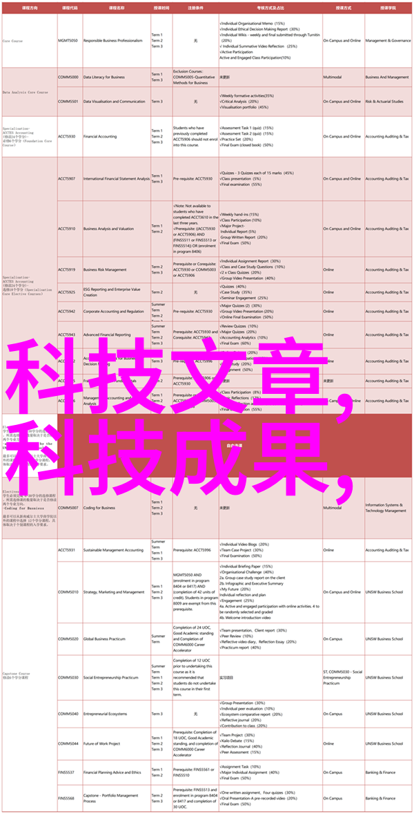 农夫导航永久地址农夫导航的稳定和可靠