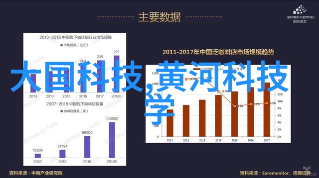 智能化新品革新生活融合科技