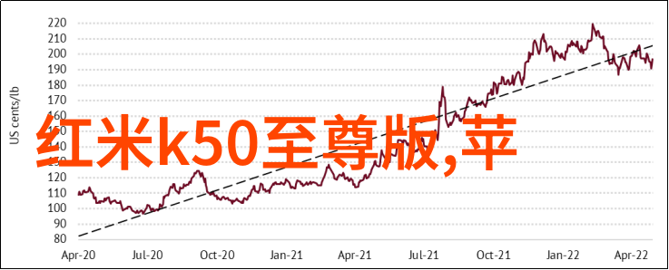 环保标准提升新一代环保设备研发难度何在