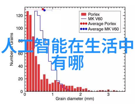 六月雪花语夏日奇遇与温柔凛冽