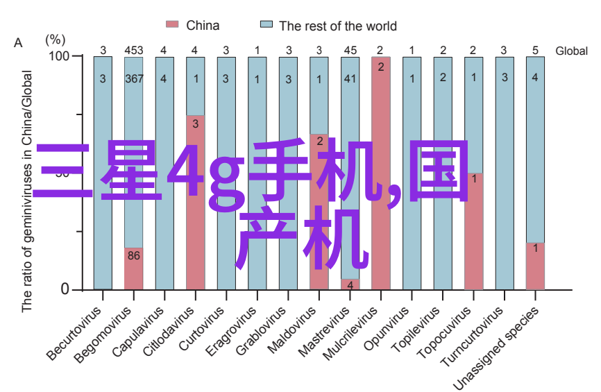 主卧室设计灵感自然元素融入的和谐空间