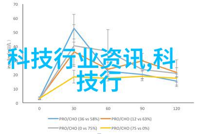 母亲节-温馨回忆母亲的爱永恒不变