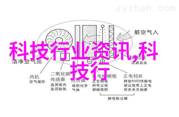 海尔冰箱双门价格表我来帮你一目了然