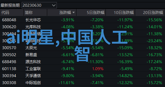 不忘初心砥砺前行2023年个人述职总结