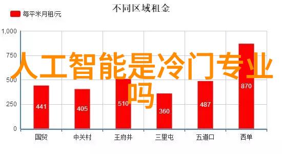 如何选择合适的检查井设备