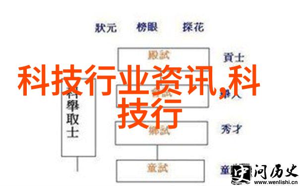 主题我来告诉你离心分离的原理是怎么一回事