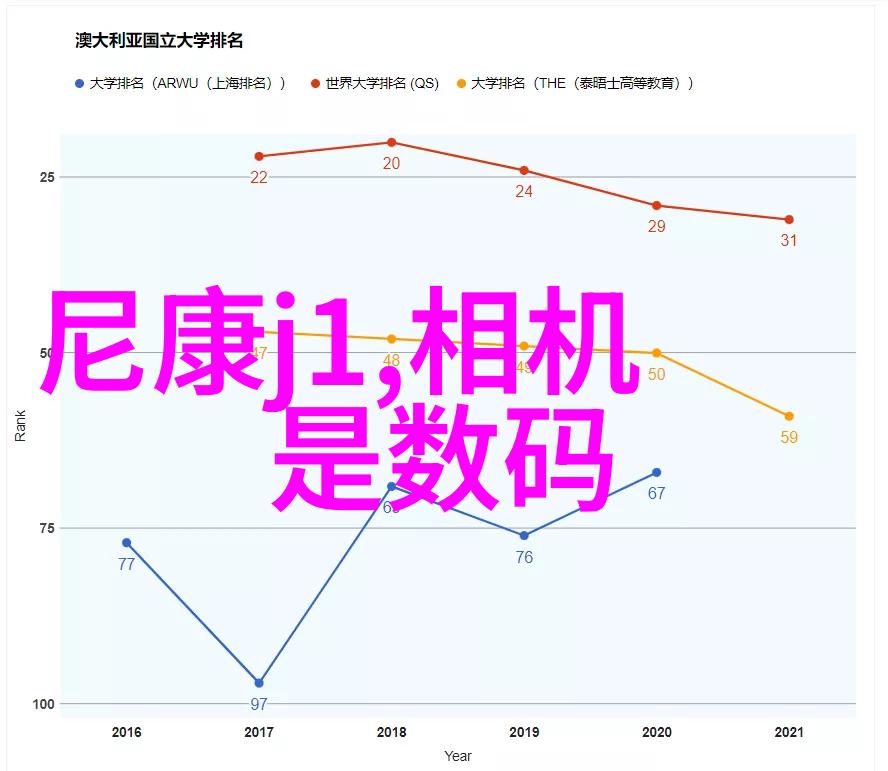 如何通过化学指标判断家庭用水质量