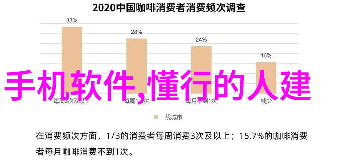 水电工程承包费用分析一平方米的真实成本探究