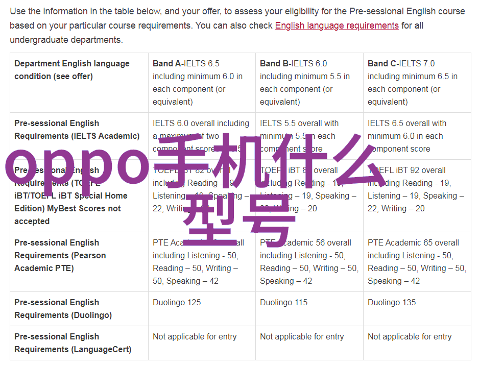 高速公路上的电话游戏一场速度与对话的较量