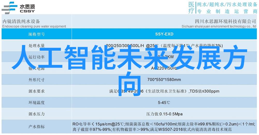 男士必备十大数码产品智能化生活的关键