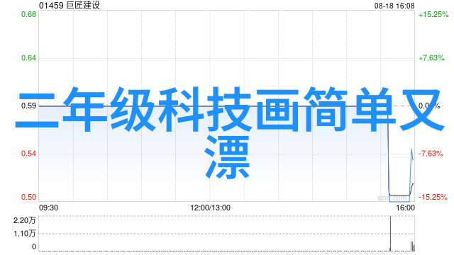 药剂之风精准调控的艺术