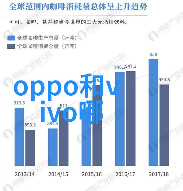 晶圆工艺与制造流程芯片内幕大揭秘