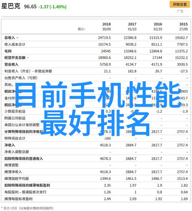 吊顶材料选择吊顶装饰的完美选择