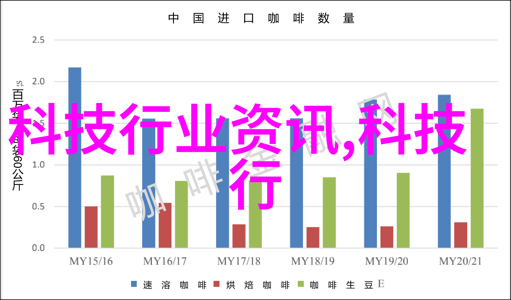 未来乐园智能伙伴的奇妙冒险