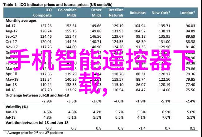 在工业的黑暗角落隐藏着一双不被人察觉的眼睛它们是MV-SUA131GC-T这款神秘而强大的工控机器视