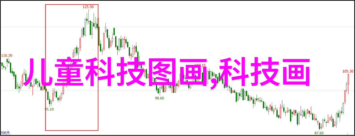 闷哼出声紧致的她