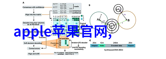 人工智能语音-智能助手新时代的语音互动伙伴