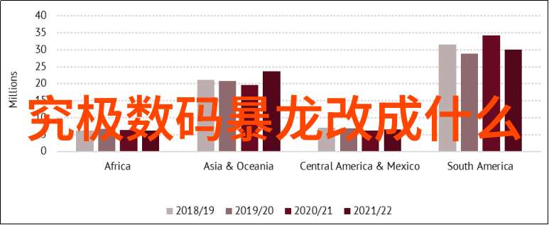 海角社区 最新视频我在这里给你看最新的社区视频你就知道我们这儿多热闹