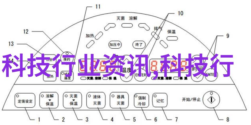 仪器校准机构类型与服务概述