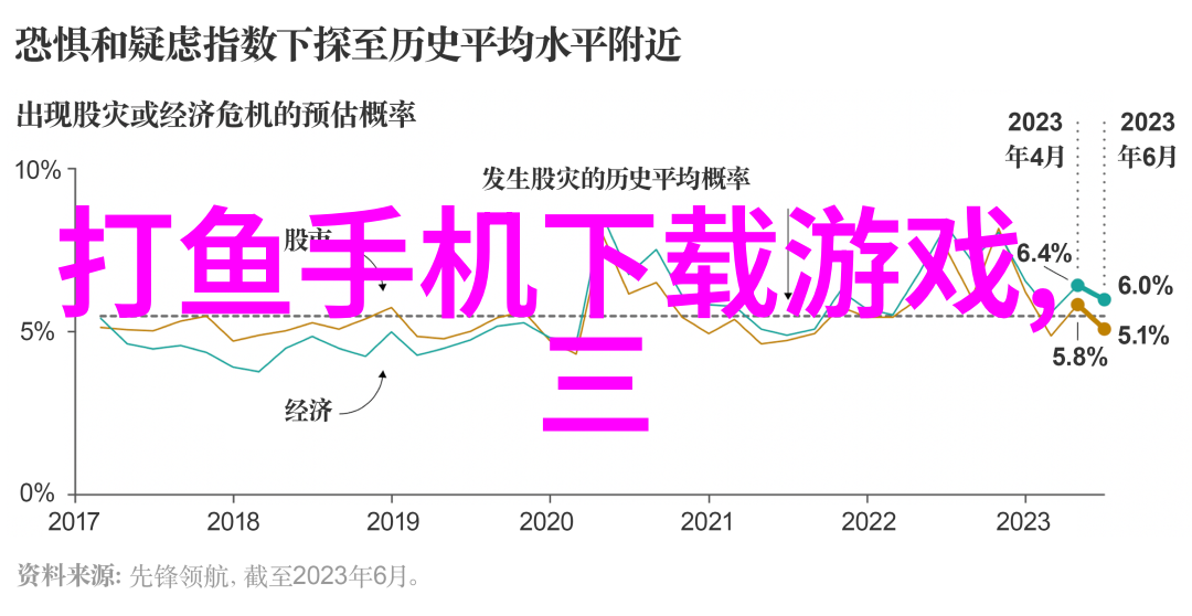 自己设计房子装修app我是装修小能手轻松创造梦想空间