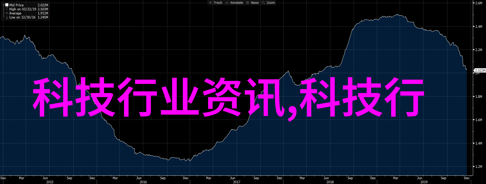 实用指南如何在喷漆房间内实现良好的通风效果