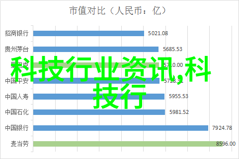 揭秘摄影技巧如何捕捉光影的奥秘