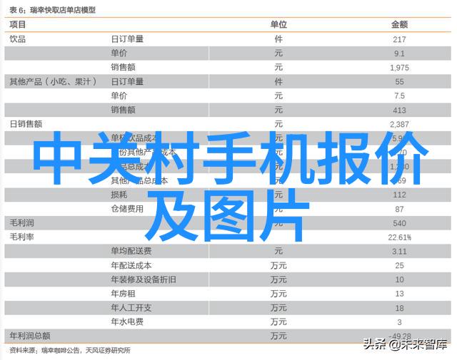 水利工程专业就业方向及前景水利工程师河流管理灌溉系统设计防洪工程建设