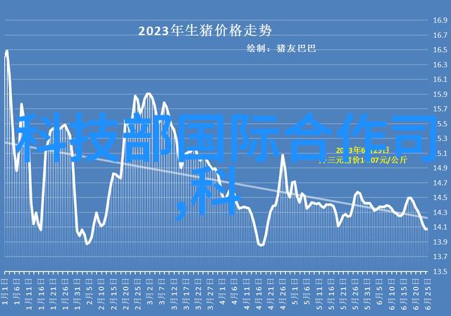 色彩之河直方图的幻想航行