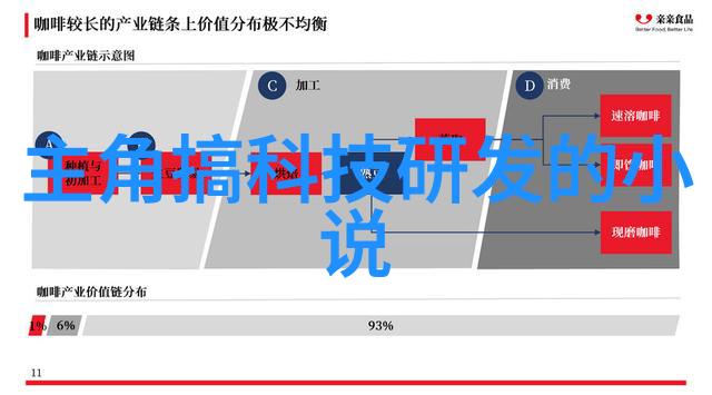 中央财经大学985与211的荣耀之选