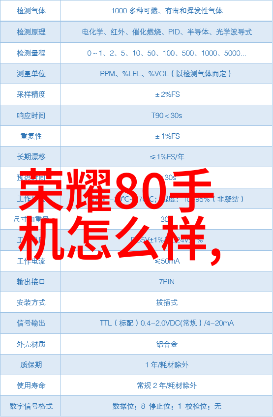 仪器仪表信号-探究仪器仪表信号的传输与处理技术