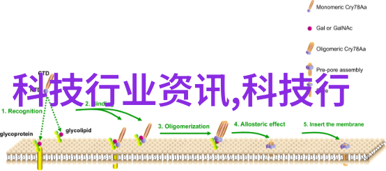 18禁老湿私人影院免费开放