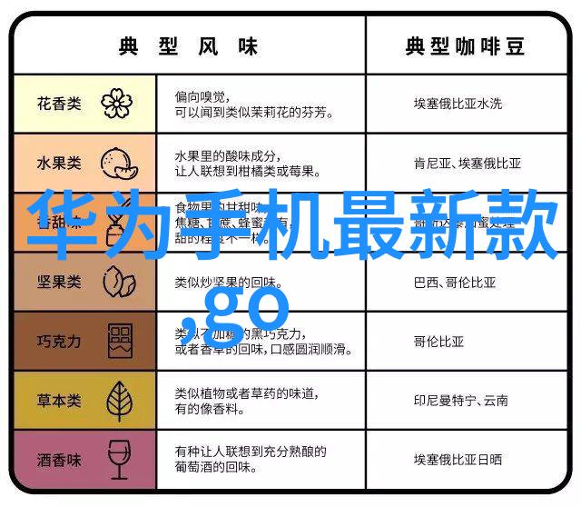 如同年代抽油烟机官网一样315立个诚信flag丨庆东纳碧安零冷水热水器真好用正如一盏明灯照亮诚信之路