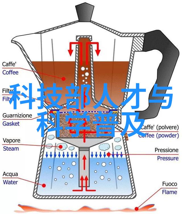 四房播播揭秘影视世界的神秘角落