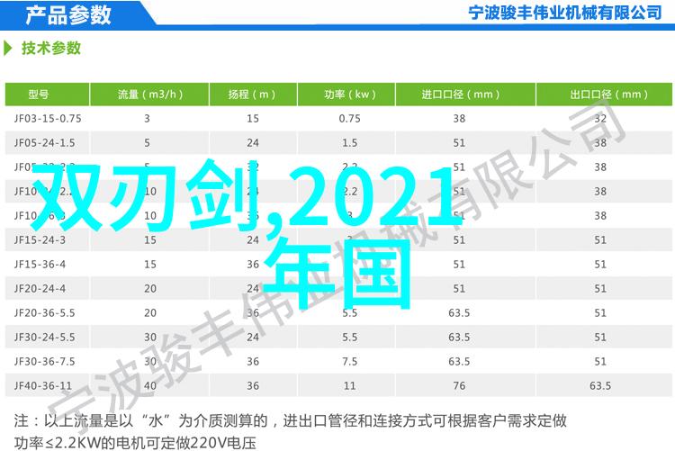 科技探索-机器人新时代智能伙伴与我们并行前行