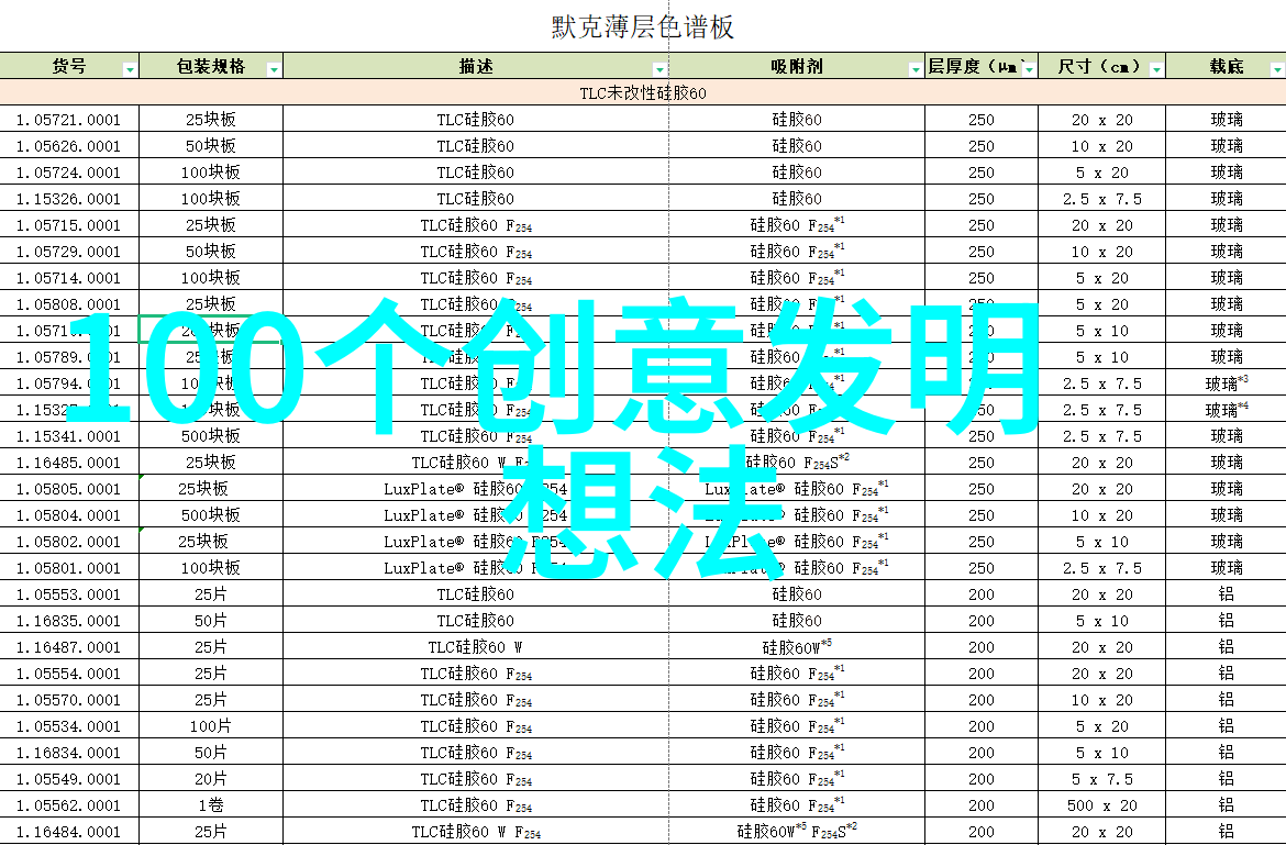 芯片自给自足中国科技界的新秀再现江湖