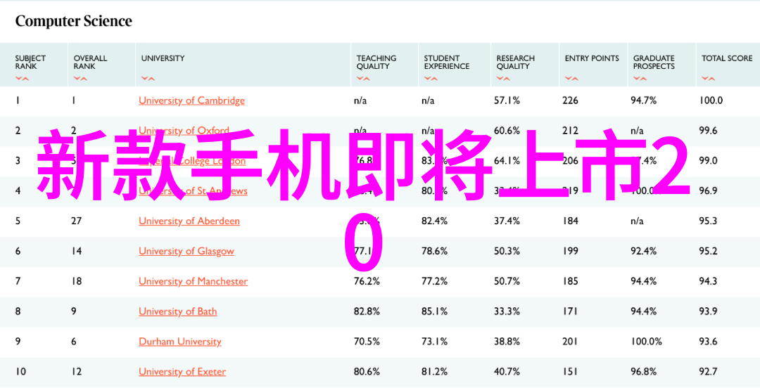 科技部官方网站首页引领未来智慧共享